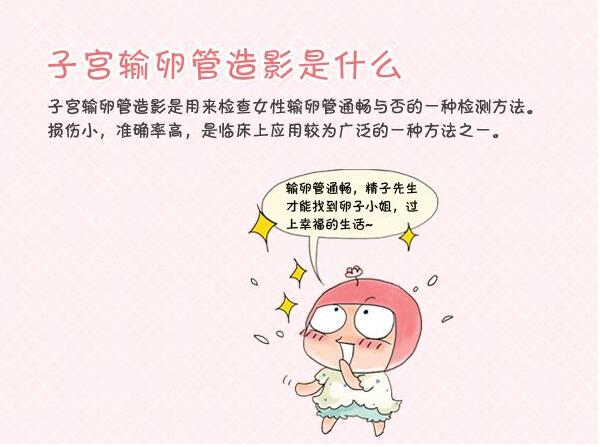 输卵管造影1.jpg