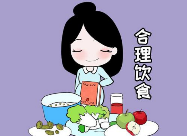 合理饮食