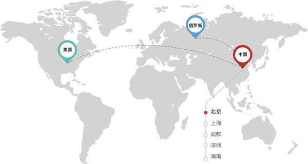 中国美国