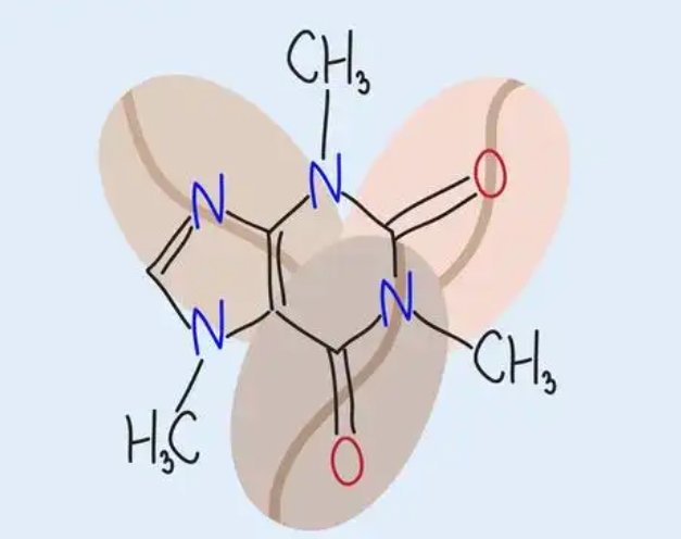 咖啡因
