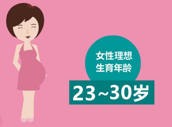 女性理想生育年龄