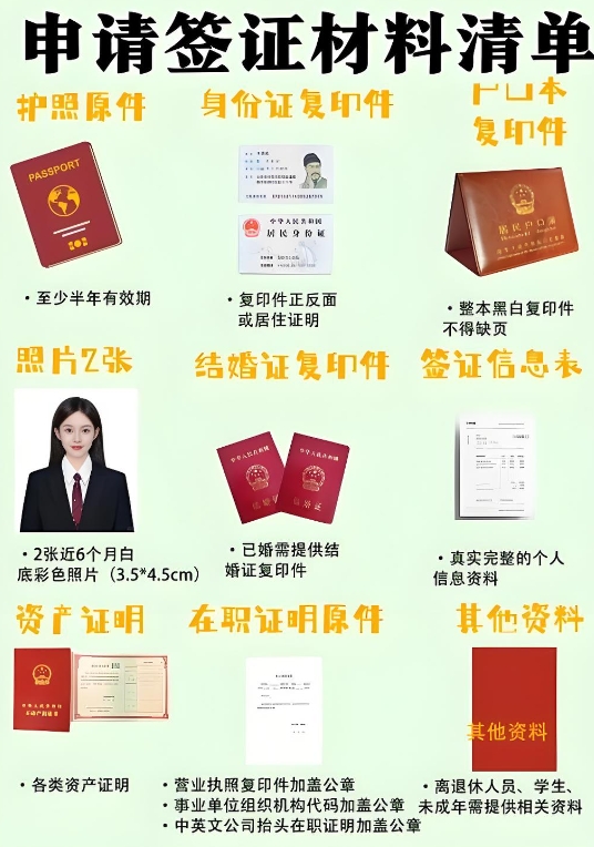 美国试管签证申请材料