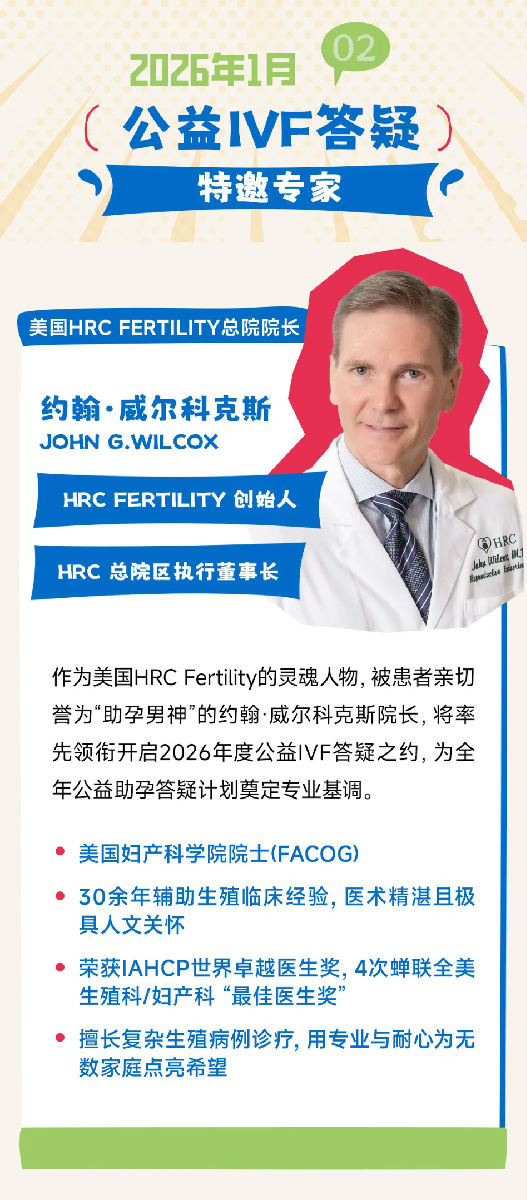 美国HRC约翰专家简介