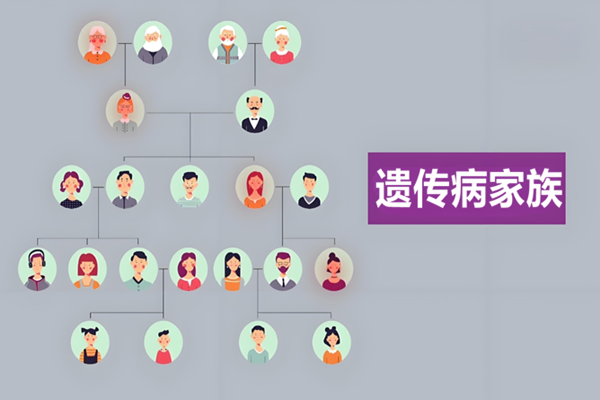 遗传病家族