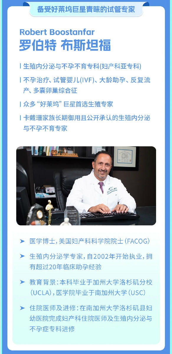 5月!卡戴珊家族御用生殖内分泌与不孕不育专家赴华公益见面会!_02.jpg