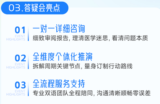 答疑会亮点