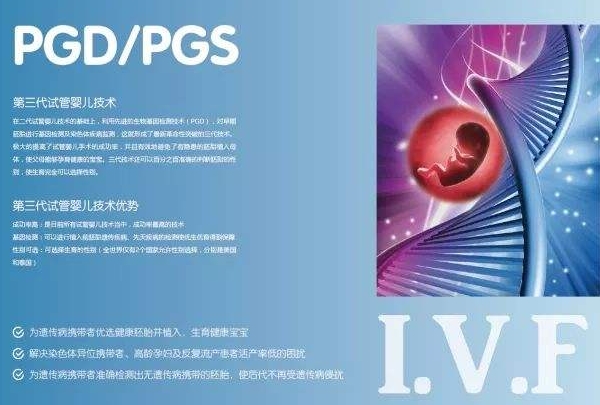 美国第三代试管婴儿技术