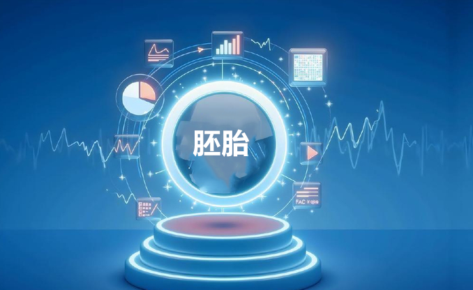 AI评估技术