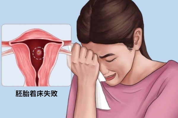 着床失败